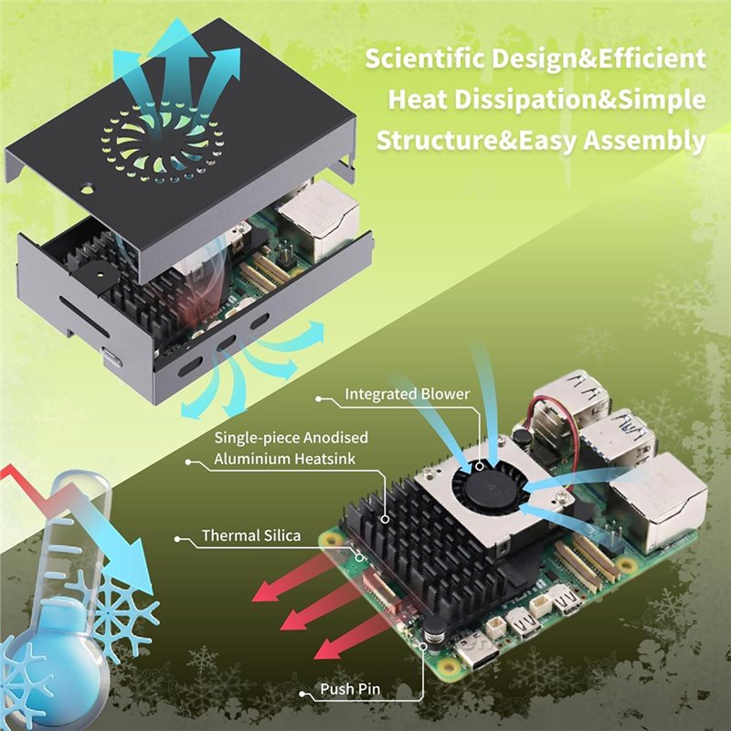 AS95-For Irasptek Starter Kit  - Raspberry Pi 5 8Gb Board recension och pris