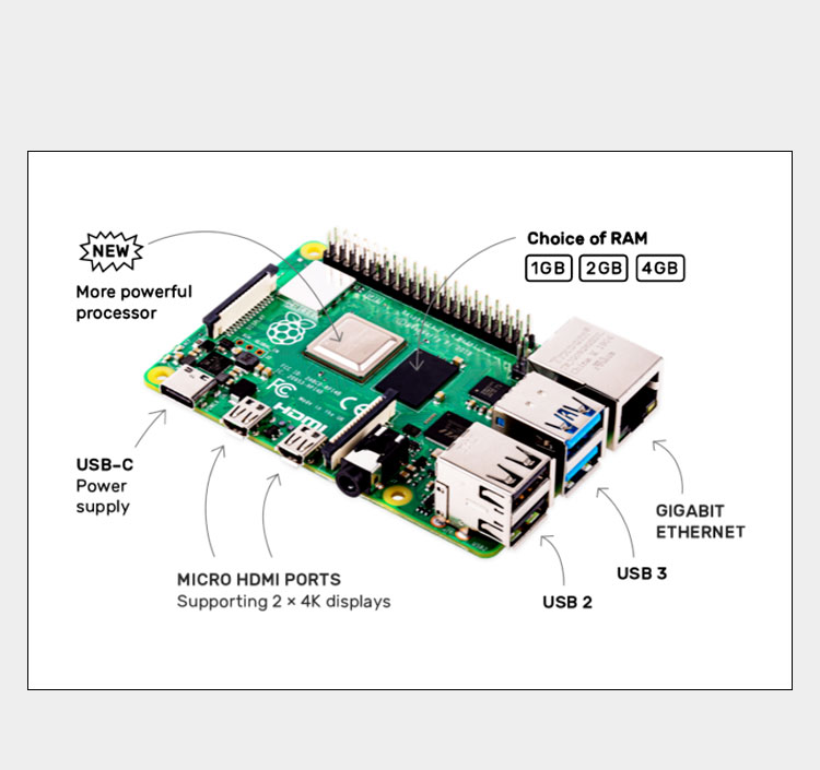 Raspberry Pi 4 Model B (4B), A - Raspberry Pi 4 8Gb Ram Kit recension och pris